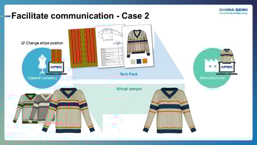 Facilitate comunication Case2