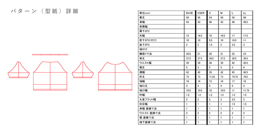 パターン（型紙）と寸法表