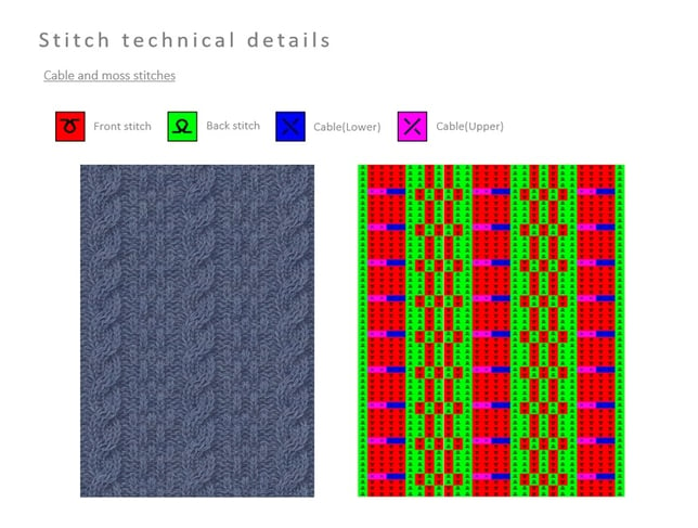 stitch_technical_details-1