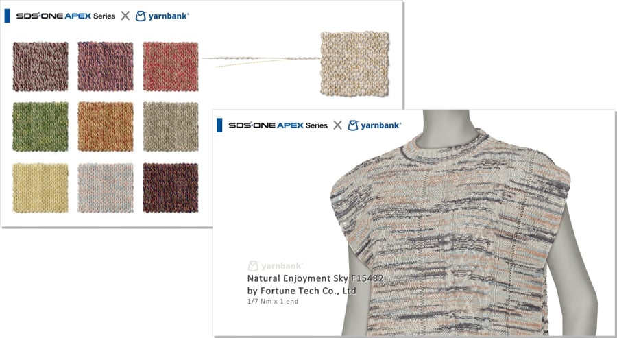 Simulation of twisted yarn and virtual image of product