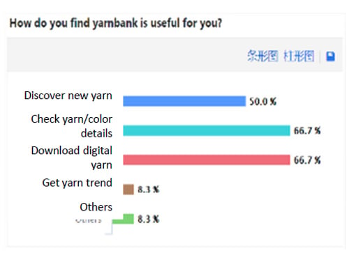 yanrbank_research_03