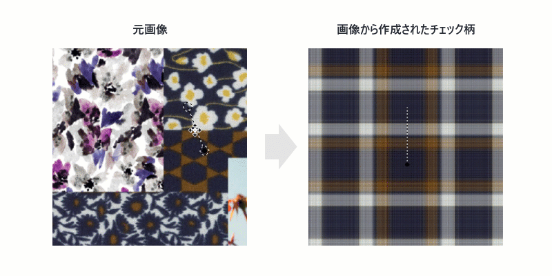 生地シミュレーションで企画業務のDXを加速しよう！―織物・丸編み